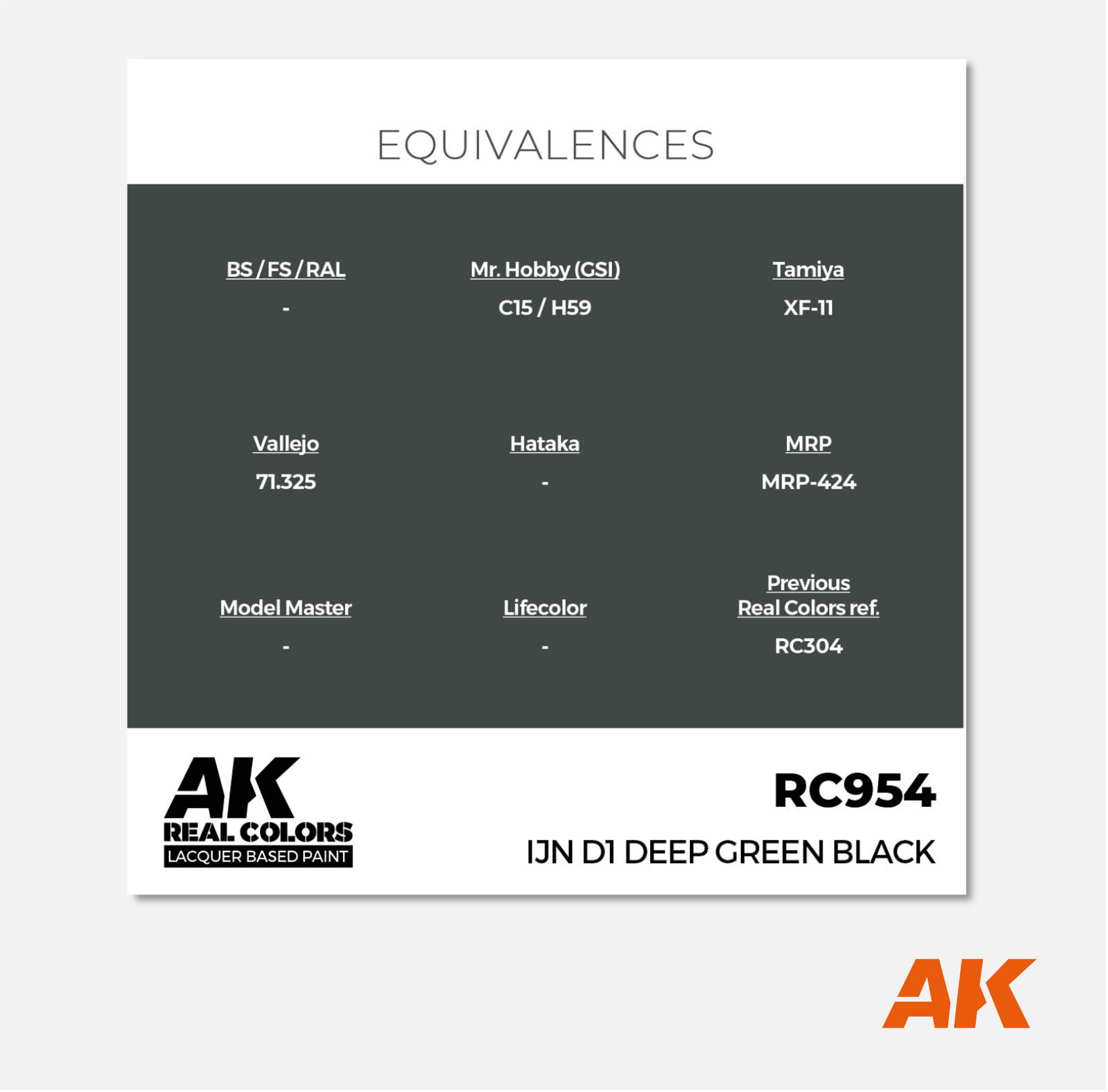 AK Real Colors - IJN D1 Deep Green Black