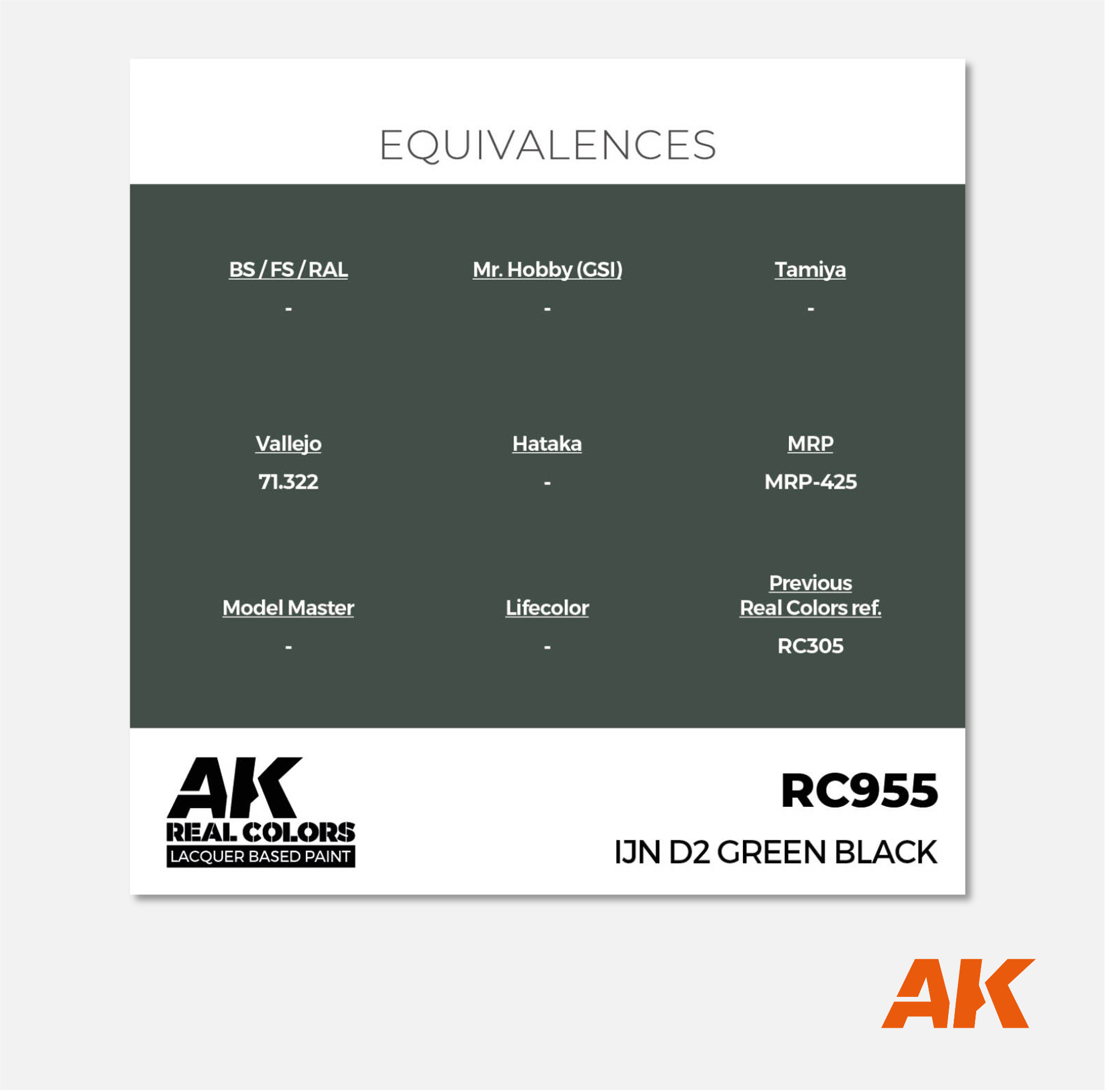 AK Real Colors - IJN D2 Green Black