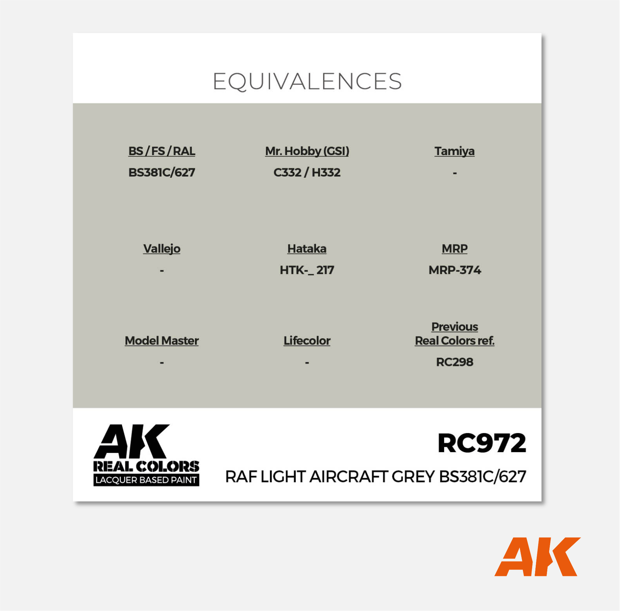 AK Real Colors - RAF Light Aircraft Grey BS381c/627