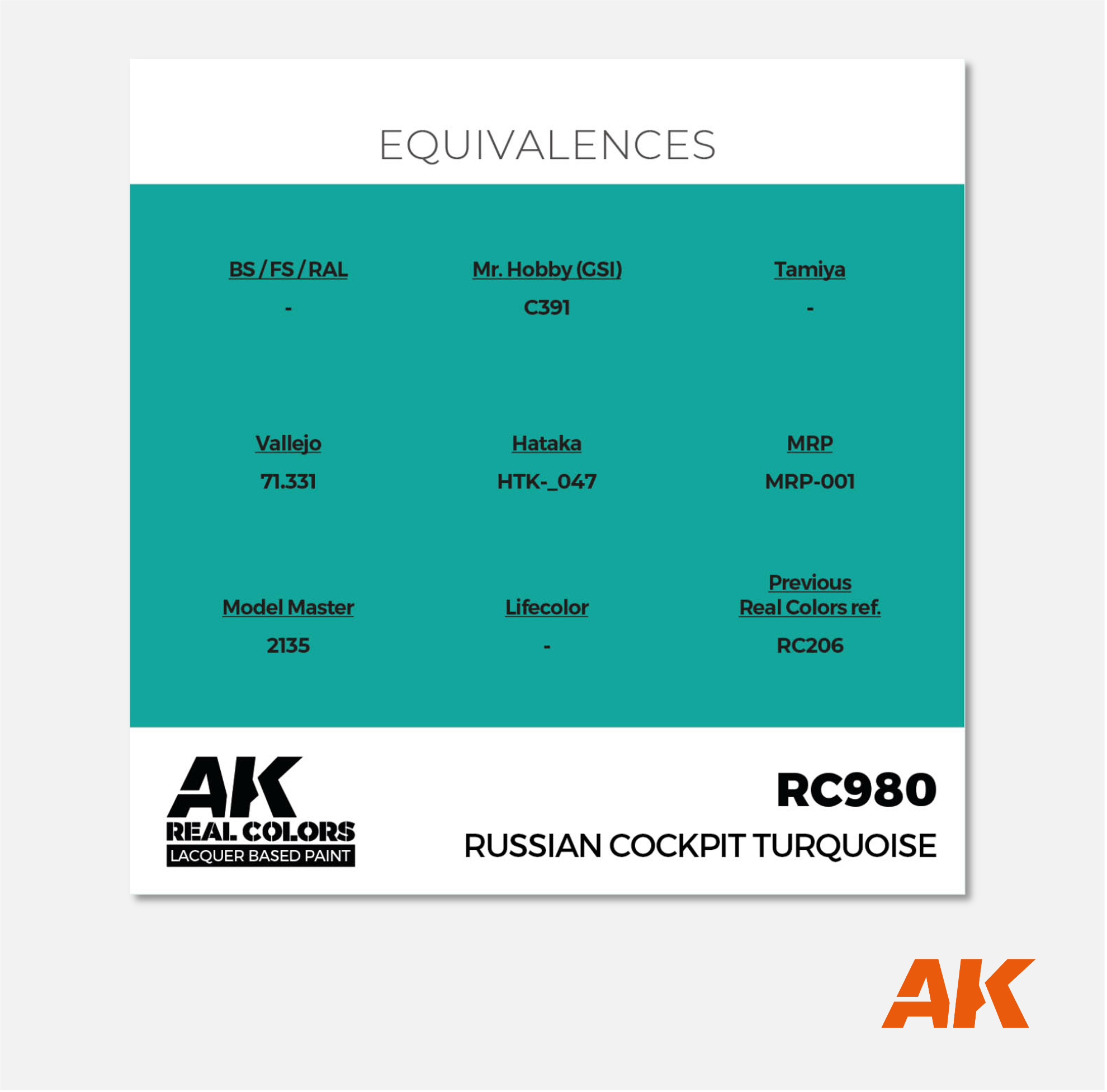 AK Real Colors - Russian Cockpit Turquoise