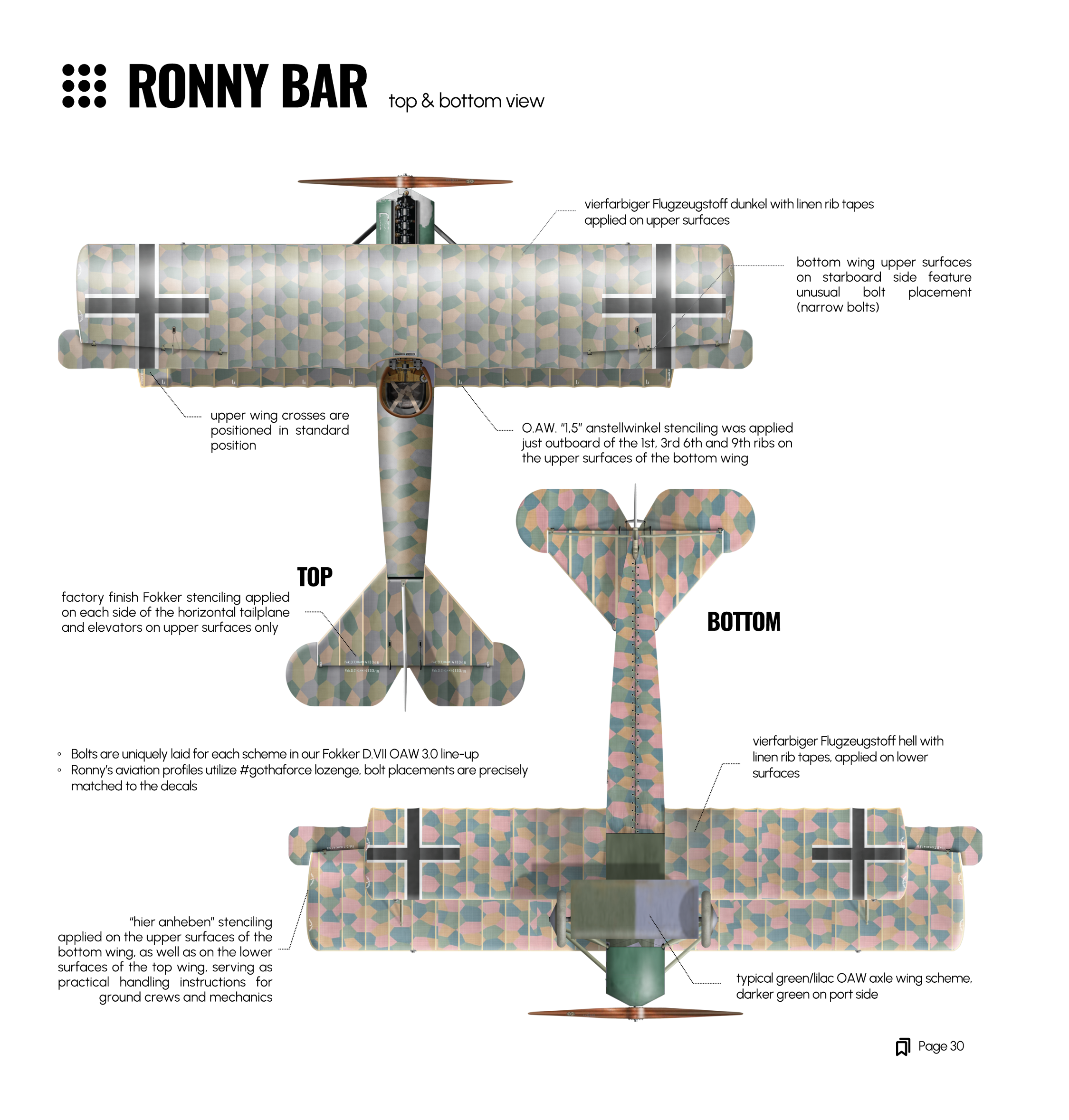 Briefing 1/32 Fokker D.VII OAW 3.0 4133/18