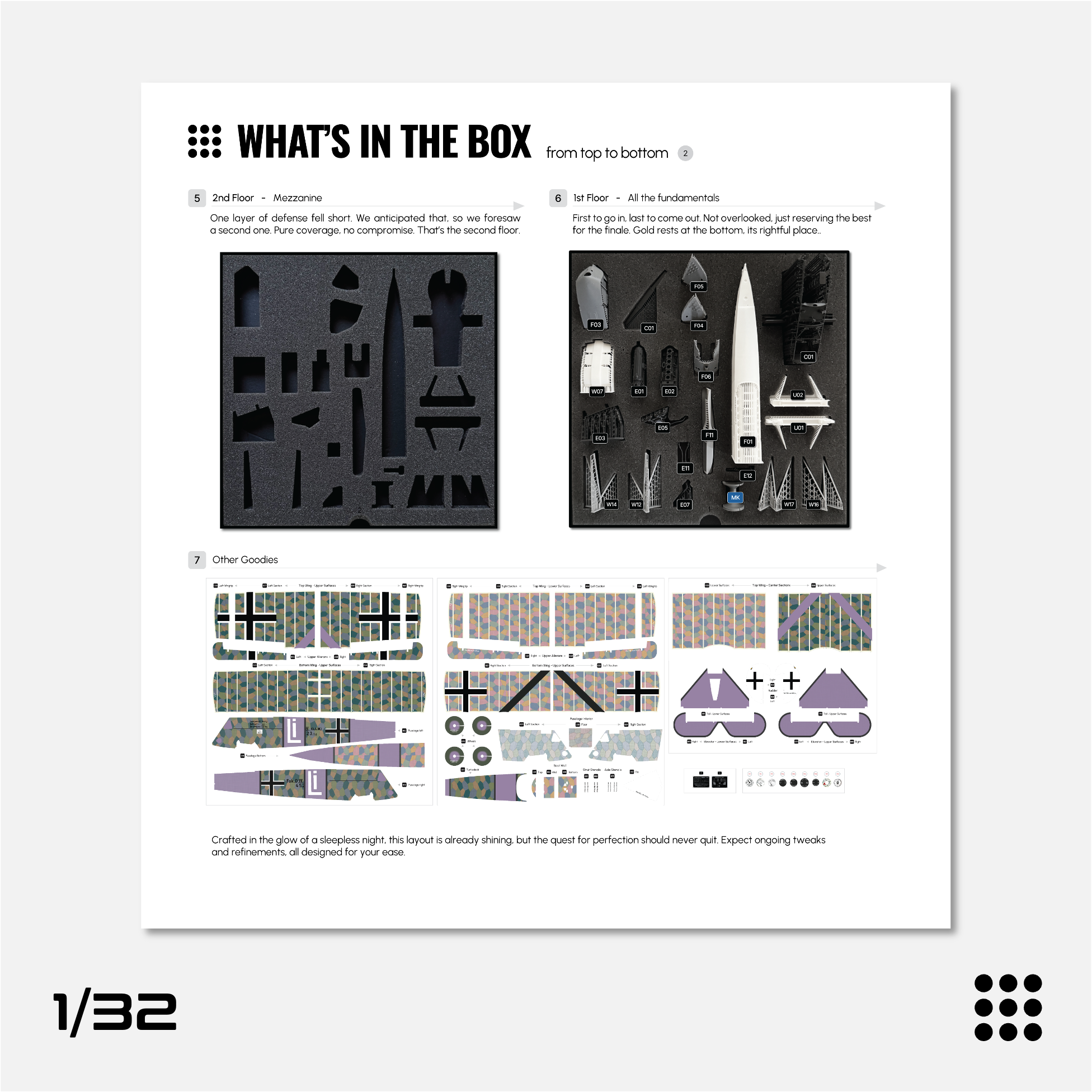 1/32 Fokker DVII OAW 3.0 Rudolf Stark