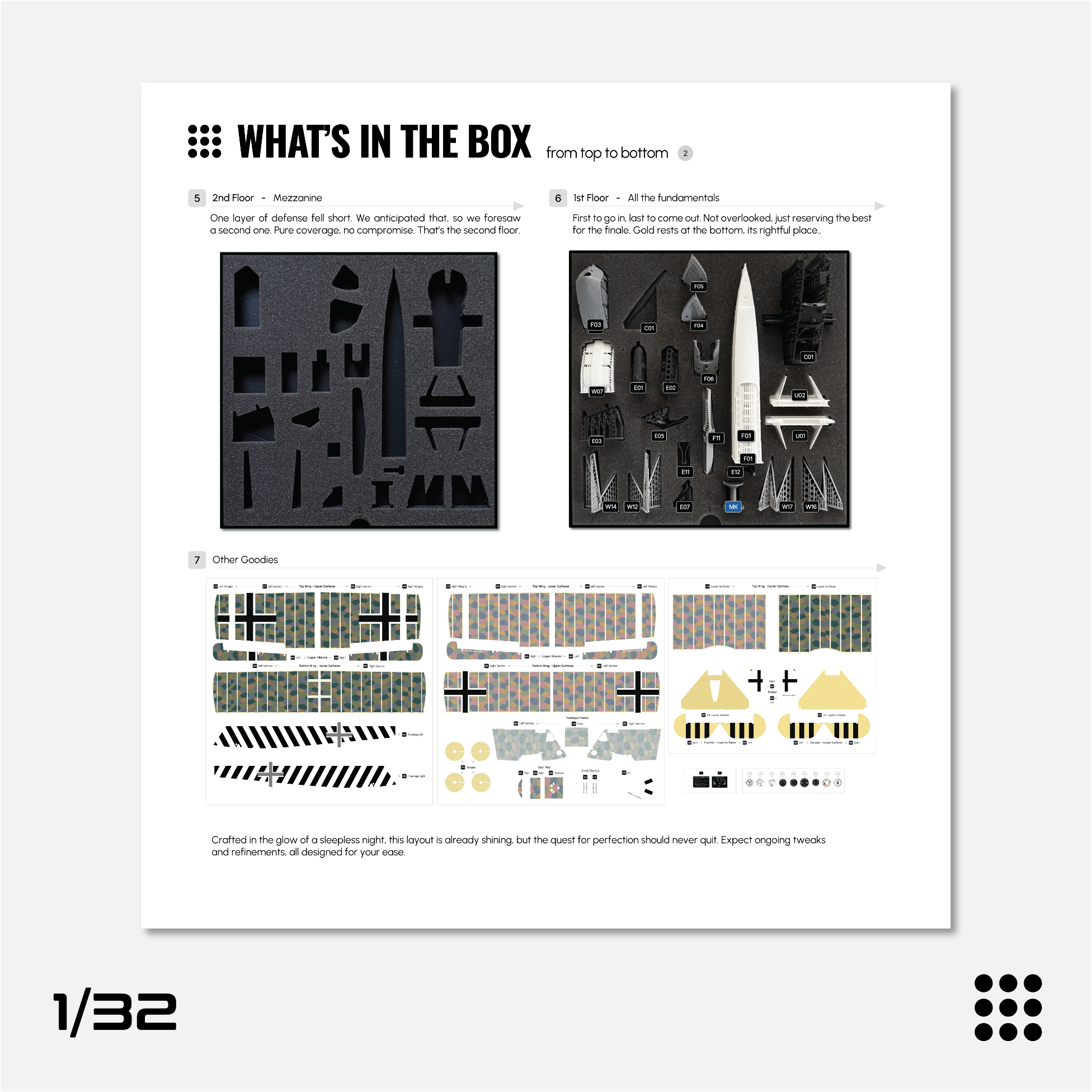 1/32 Fokker DVII OAW 3.0 Franz Mayer