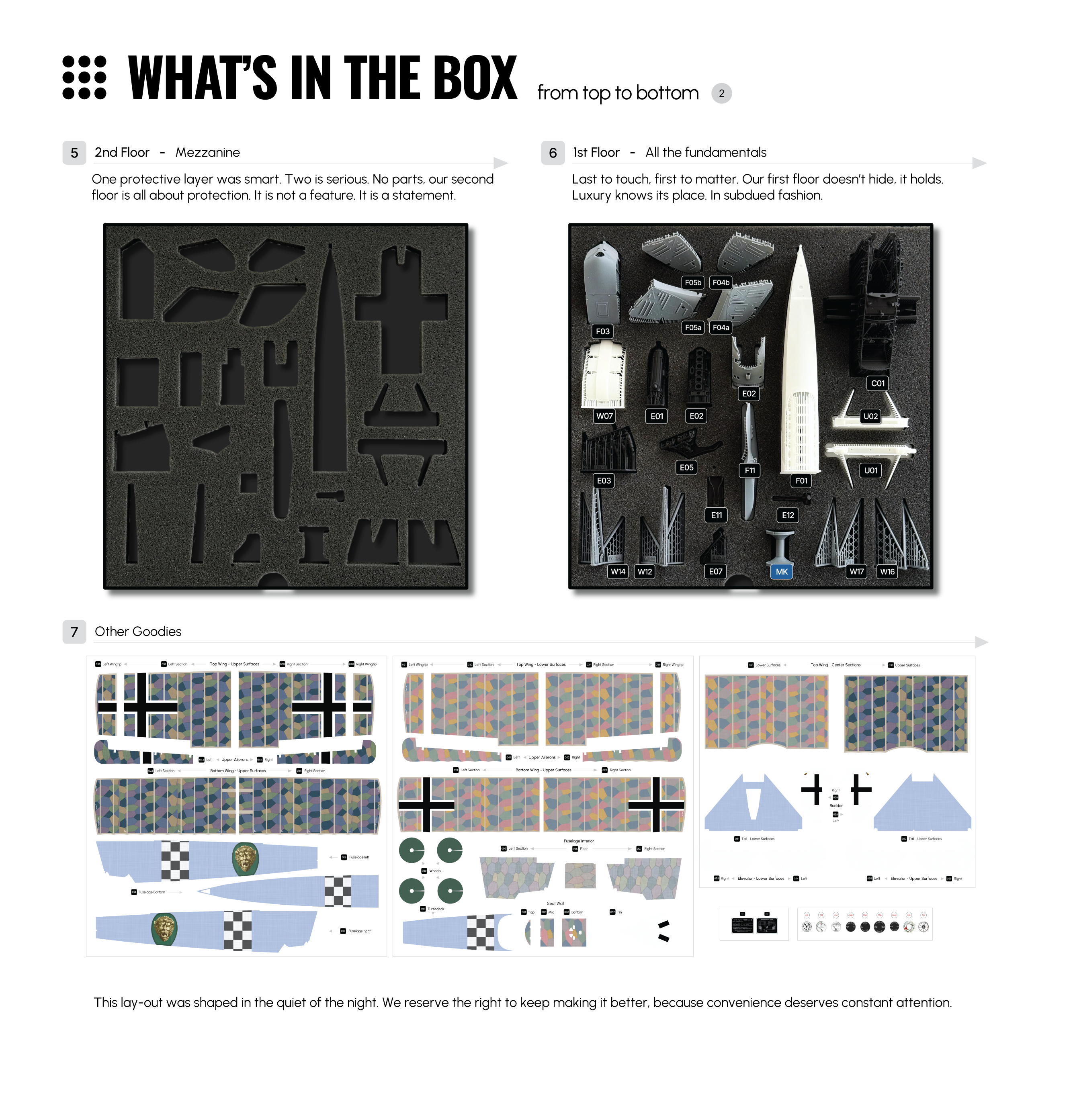 1/32 Fokker DVII OAW 3.0 Franz Büchner