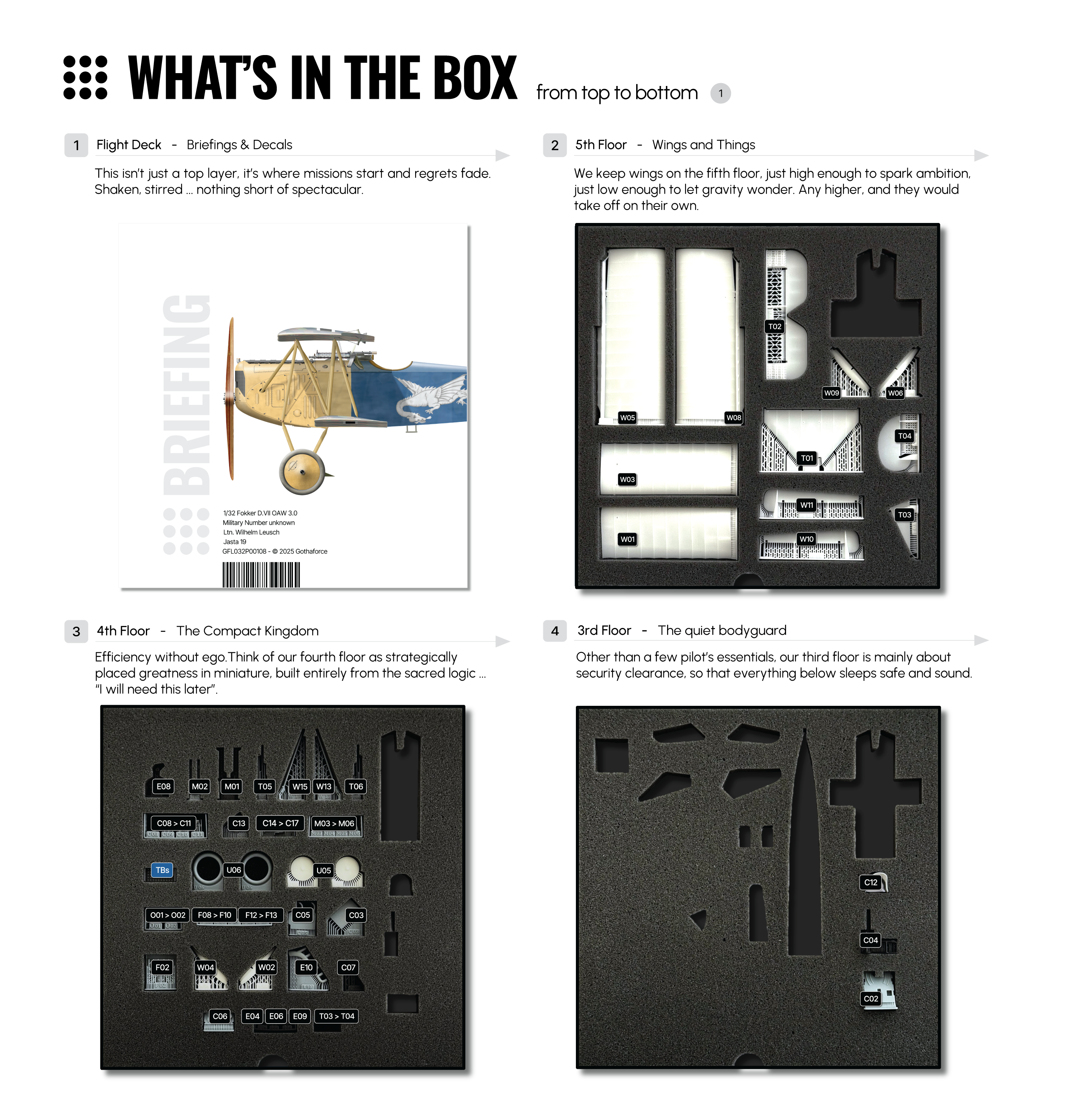 1/32 Fokker DVII OAW 3.0 Wilhelm Leusch