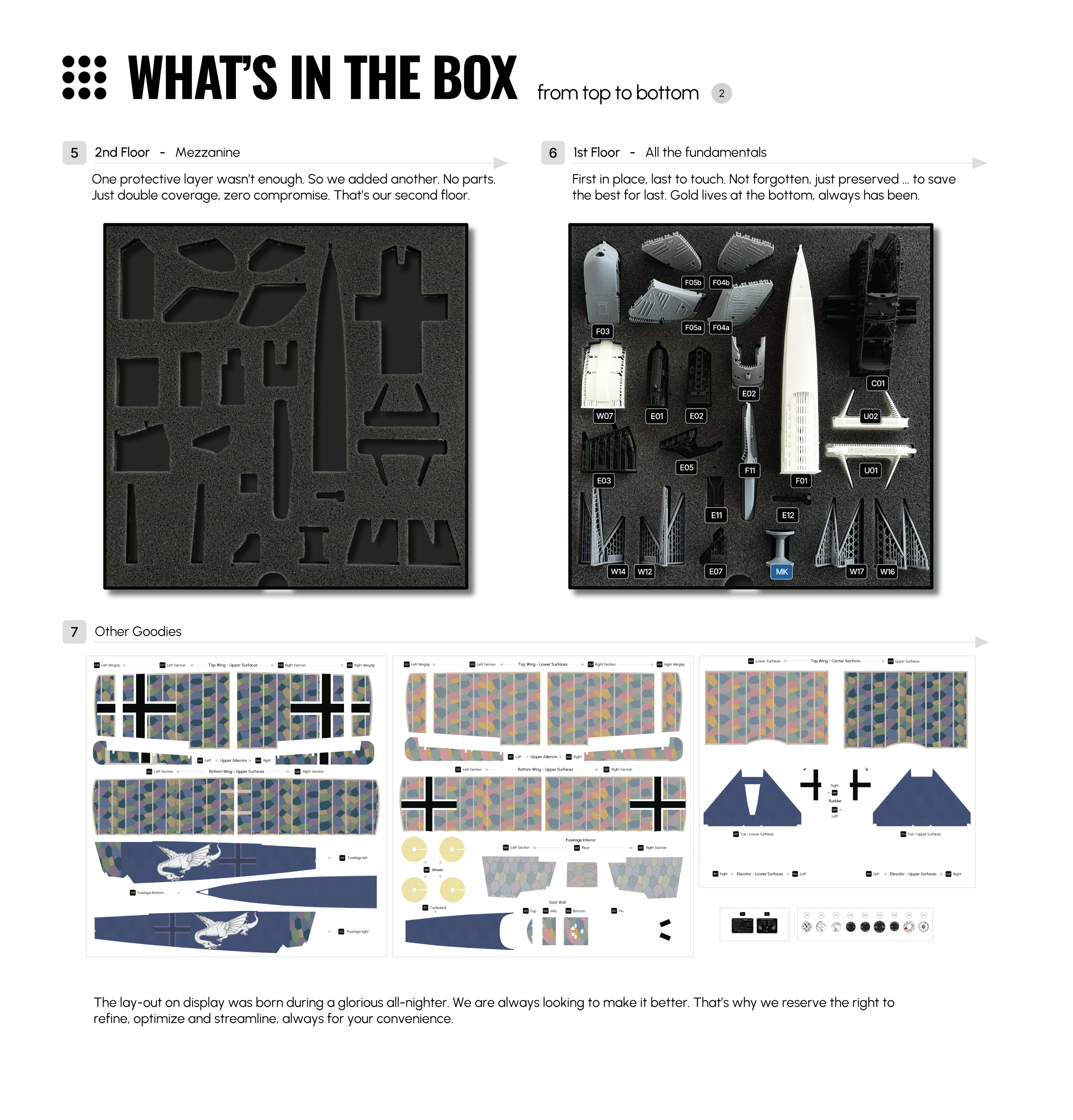 1/32 Fokker DVII OAW 3.0 Wilhelm Leusch