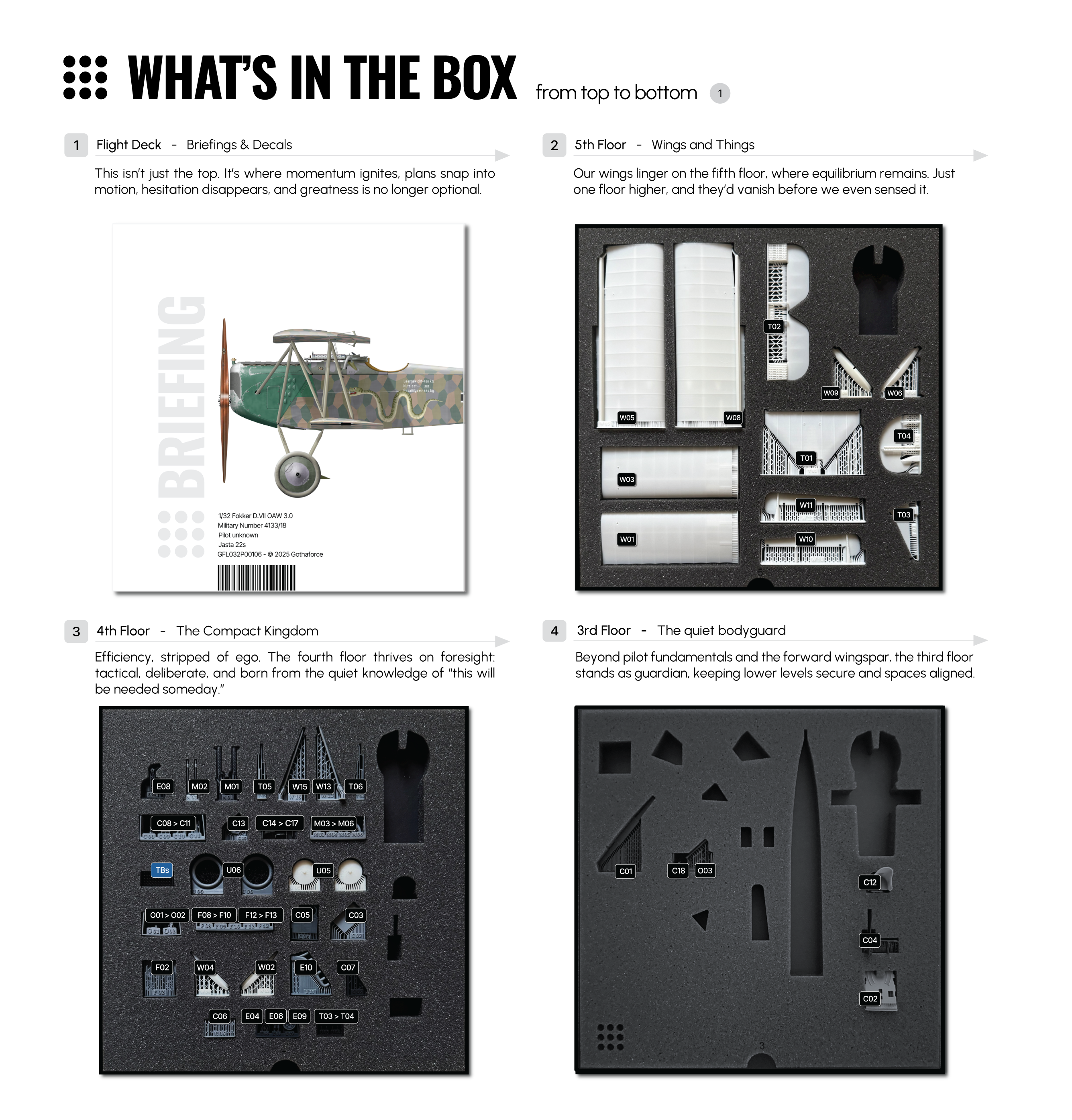 1/32 Fokker DVII OAW 3.0 4133/18