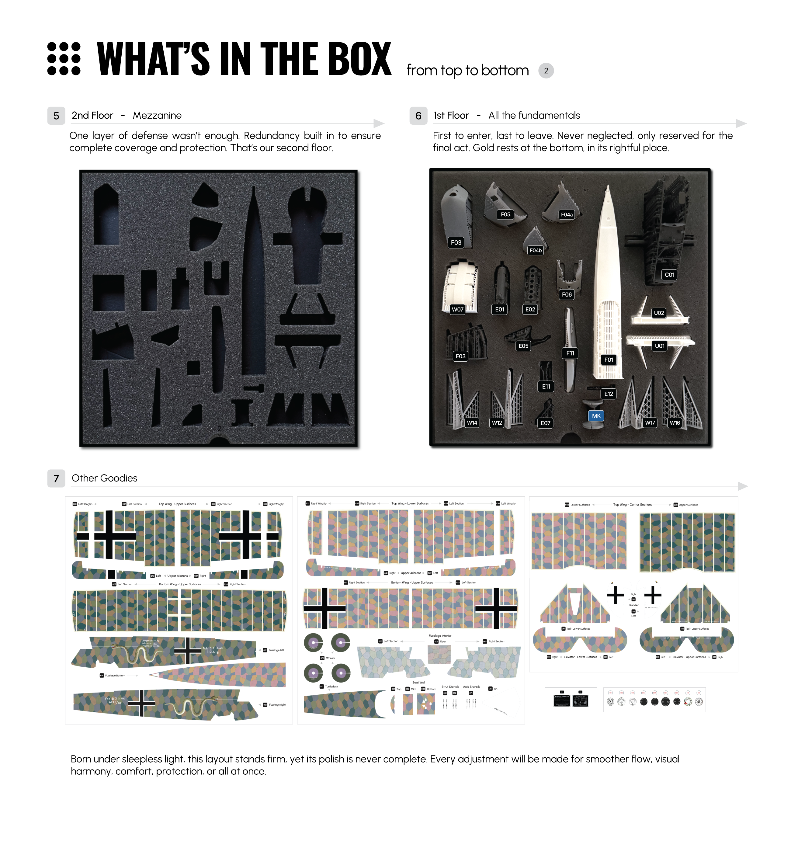 1/32 Fokker DVII OAW 3.0 4133/18