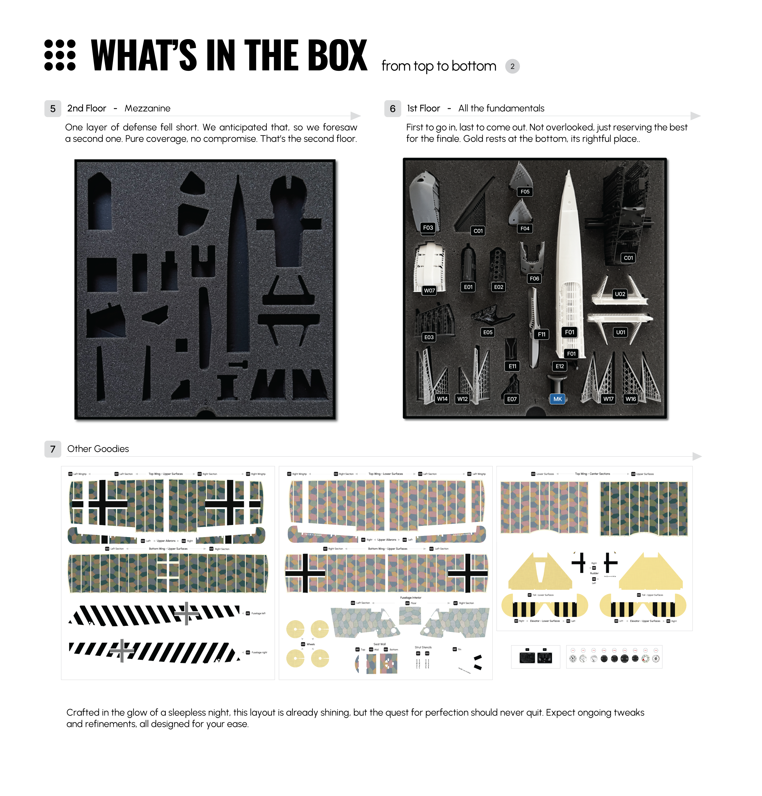 1/32 Fokker DVII OAW 3.0 Franz Mayer