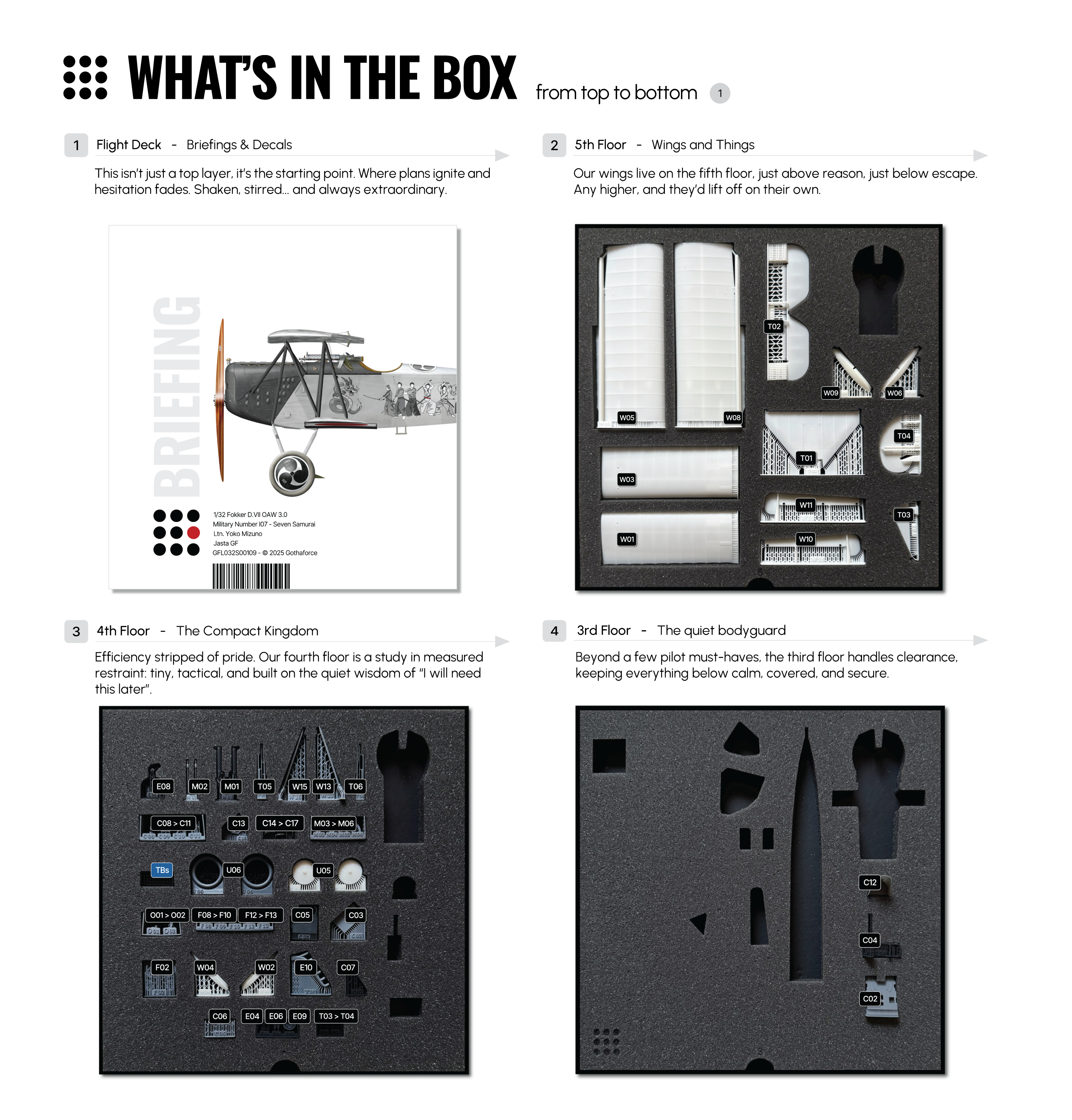 1/32 Fokker DVII OAW 3.0 Seven Samurai