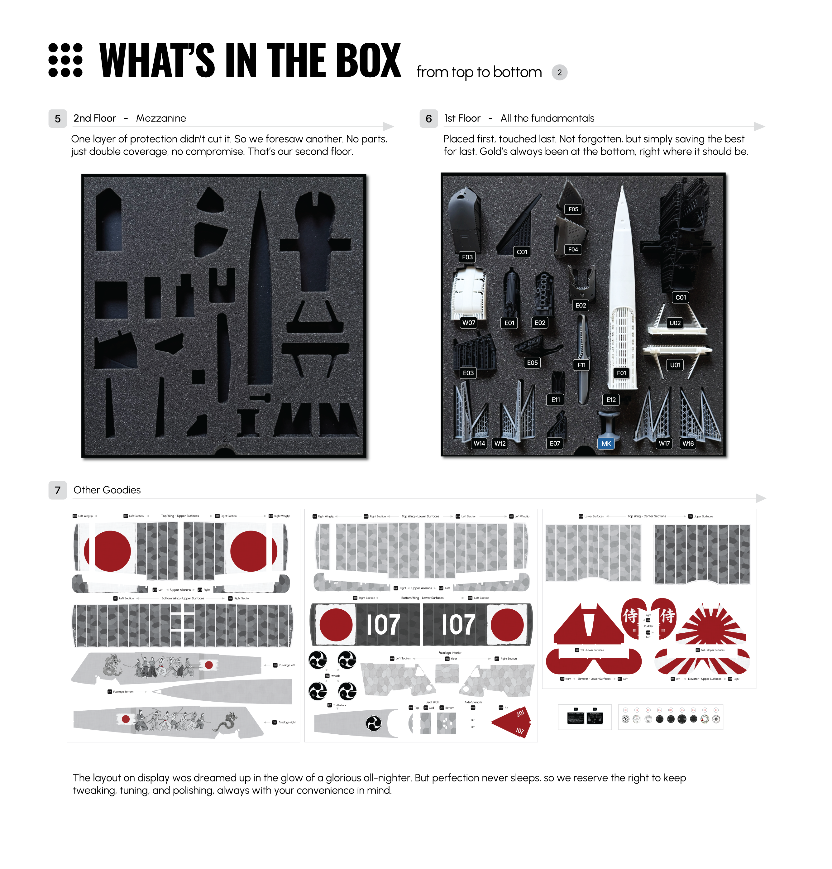 1/32 Fokker DVII OAW 3.0 Seven Samurai