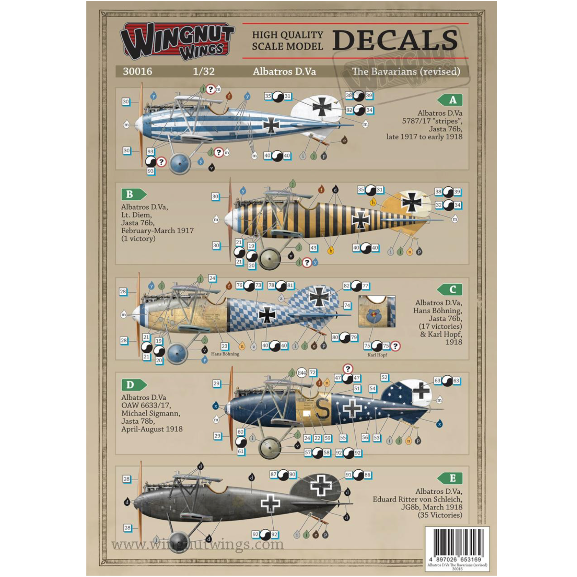 1/32 Albatros D.Va The Bavarians