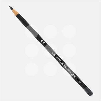 Weathering Pencils Set - Chipping & Aging