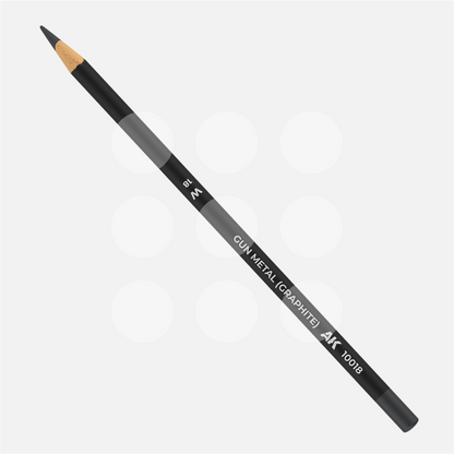 Weathering Pencils Set - Chipping & Aging