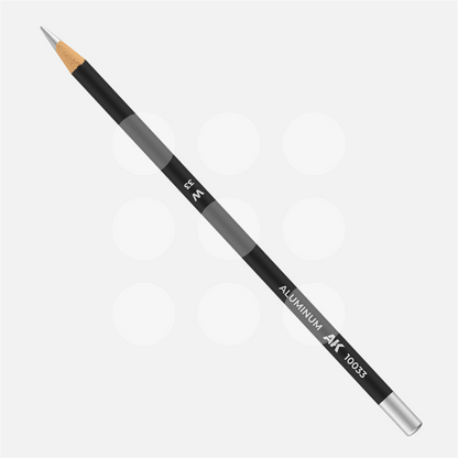 Weathering Pencils Set - Basic Colors - Shading & Demotion