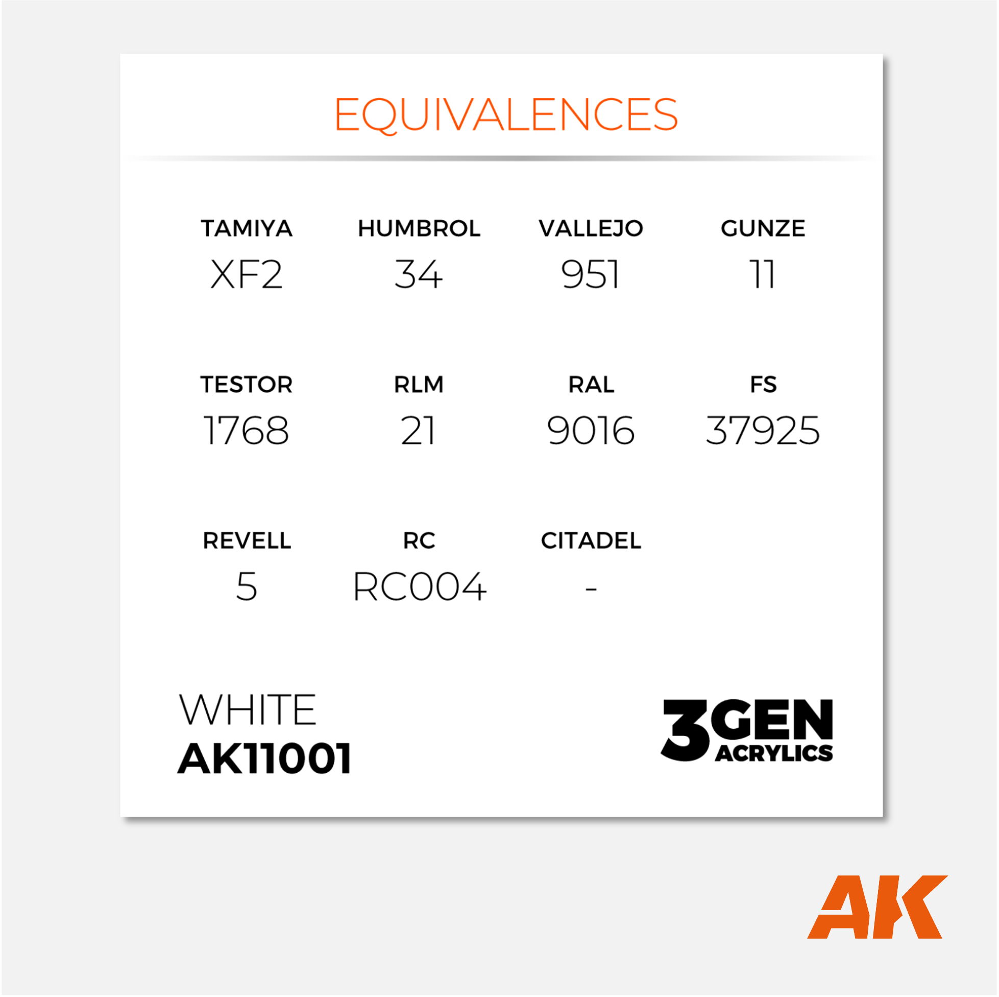 AK Interactive - 3Gen Acrylics Paint - White Intense - AK11001 - Gothaforce