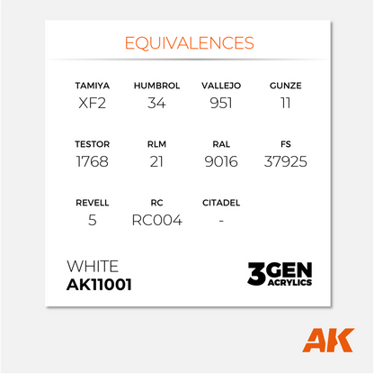 AK Interactive - 3Gen Acrylics Paint - White Intense - AK11001 - Gothaforce