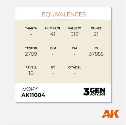 AK Interactive - 3Gen Acrylics Paint - Ivory - AK11004 - Gothaforce