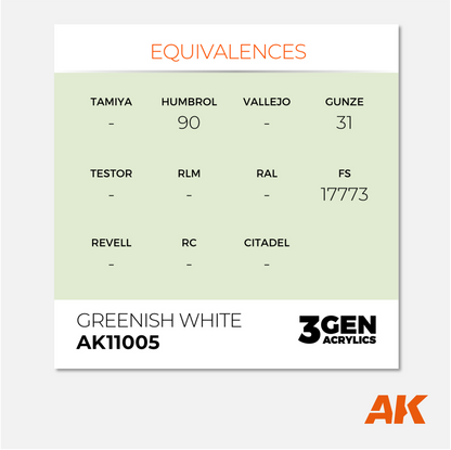 AK Interactive - 3Gen Acrylics Paint - Greenish White - AK11005 - Gothaforce
