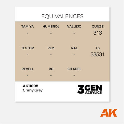 AK Interactive - 3Gen Acrylics Paint - Grimy Grey - AK11008 - Gothaforce
