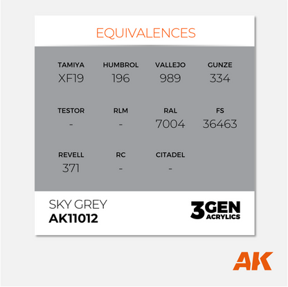 AK Interactive - 3Gen Acrylics Paint - Sky Grey - AK11012 - Gothaforce