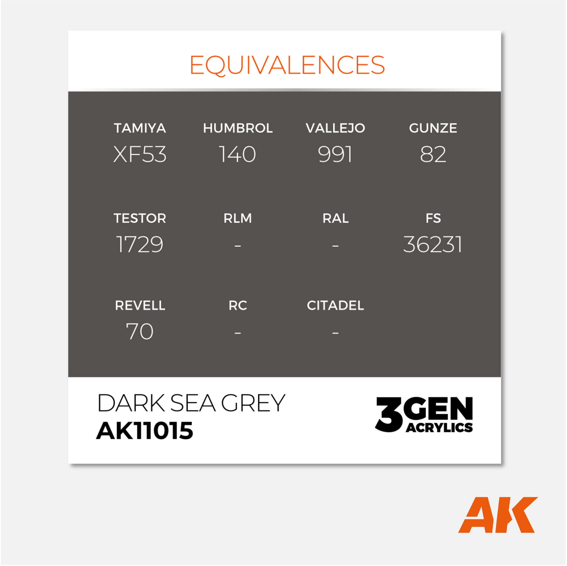 AK Interactive - 3Gen Acrylics Paint - Dark Sea Grey - AK11015 - Gothaforce