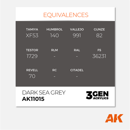 AK Interactive - 3Gen Acrylics Paint - Dark Sea Grey - AK11015 - Gothaforce