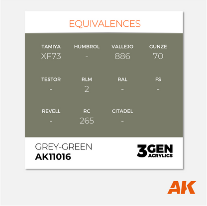 AK Interactive - 3Gen Acrylics Paint - Grey-Green - AK11016 - Gothaforce
