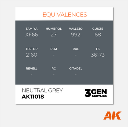 AK Interactive - 3Gen Acrylics Paint - Neutral Grey - AK11018 - Gothaforce