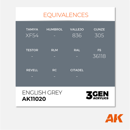 AK Interactive - 3Gen Acrylics Paint - English Grey - AK11020 - Gothaforce