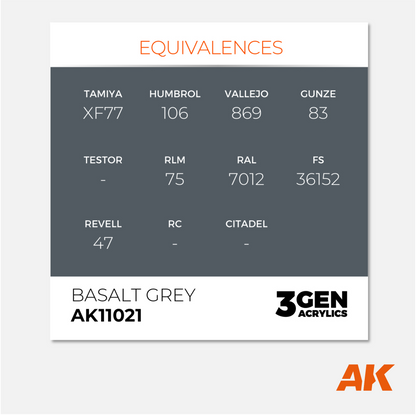 AK Interactive - 3Gen Acrylics Paint - Basalt Grey - AK11021 - Gothaforce