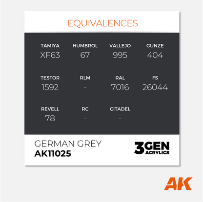 AK Interactive - 3Gen Acrylics Paint - German Grey - AK11025 - Gothaforce
