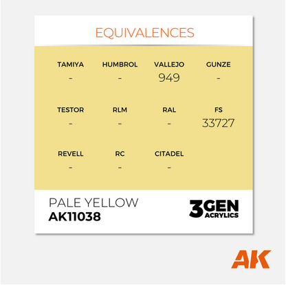 AK Interactive - 3Gen Acrylics Paint - Pale Yellow - AK11038 - Gothaforce