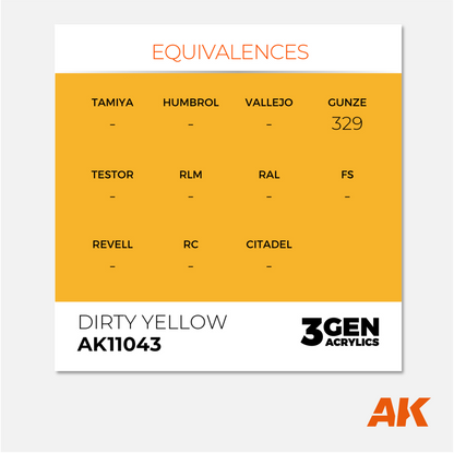 AK Interactive - 3Gen Acrylics Paint - Dirty Yellow - AK11043 - Gothaforce