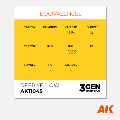 AK Interactive - 3Gen Acrylics Paint - Deep Yellow Intense - AK11045 - Gothaforce