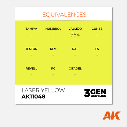 AK Interactive - 3Gen Acrylics Paint - Laser Yellow - AK11048 - Gothaforce