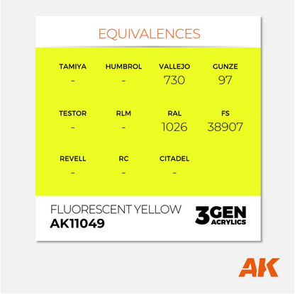 AK Interactive - 3Gen Acrylics Paint - Fluorescent Yellow - AK11049 - Gothaforce