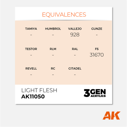 AK Interactive - 3Gen Acrylics Paint - Light Flesh - AK11050 - Gothaforce