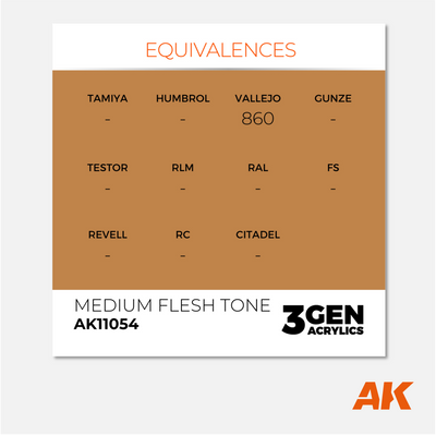 AK Interactive - 3Gen Acrylics Paint - Medium Flesh Tone - AK11054 - Gothaforce