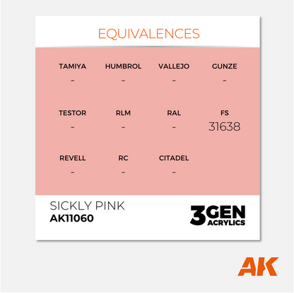 AK Interactive - 3Gen Acrylics Paint - Sickly Pink - AK11060 - Gothaforce