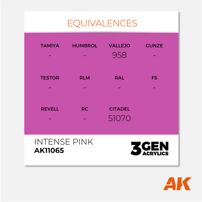 AK Interactive - 3Gen Acrylics Paint - Intense Pink - AK11065 - Gothaforce