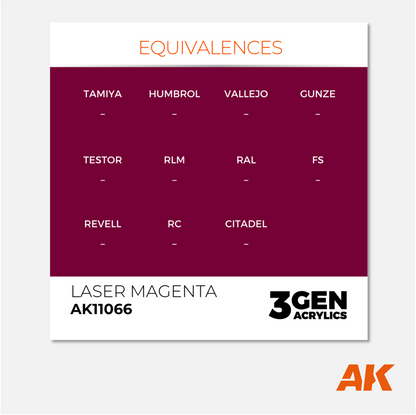AK Interactive - 3Gen Acrylics Paint - Laser Magenta - AK11066 - Gothaforce