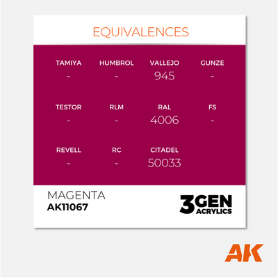 AK Interactive - 3Gen Acrylics Paint - Magenta - AK11067 - Gothaforce