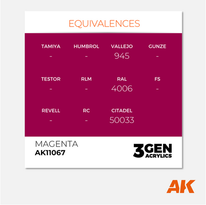 AK Interactive - 3Gen Acrylics Paint - Magenta - AK11067 - Gothaforce