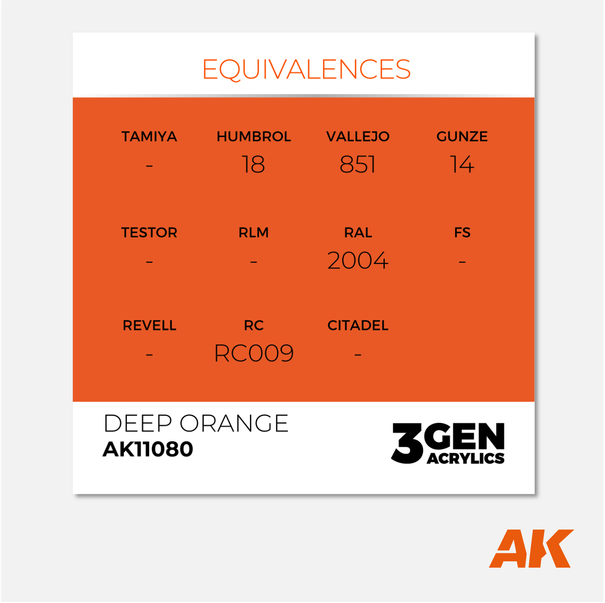 AK Interactive - 3Gen Acrylics Paint - Deep Orange - AK11080 - Gothaforce