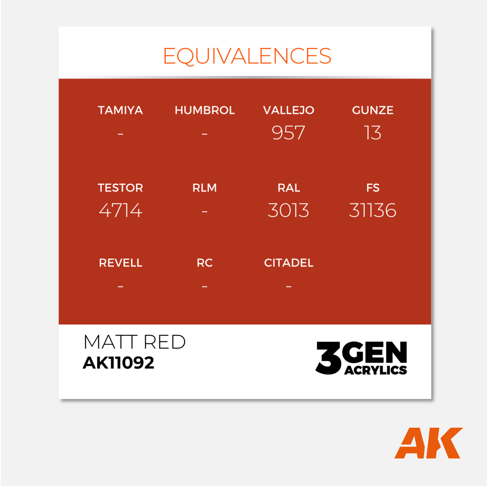 AK Interactive - 3Gen Acrylics Paint - Matt Red - AK11092 - Gothaforce