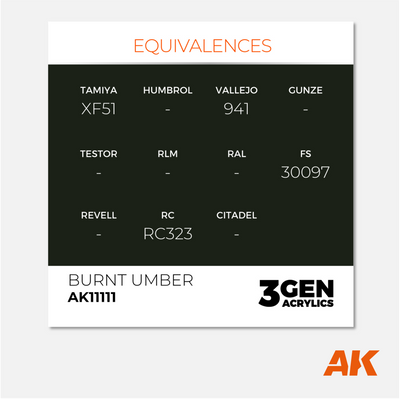 AK Interactive - 3Gen Acrylics Paint - Burnt Umber - AK11111 - Gothaforce
