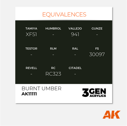 AK Interactive - 3Gen Acrylics Paint - Burnt Umber - AK11111 - Gothaforce