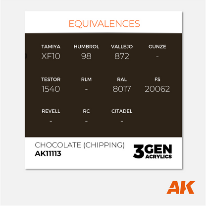 AK Interactive - 3Gen Acrylics Paint - Chocolate Chipping - AK11113 - Gothaforce
