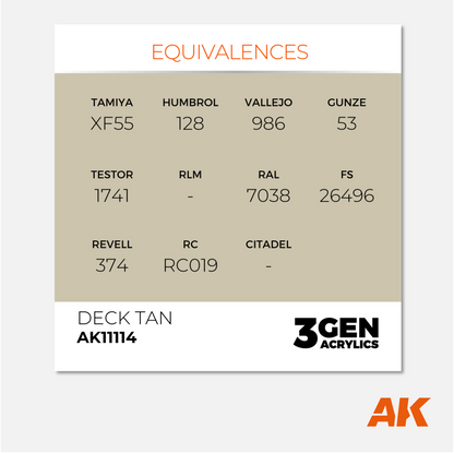 AK Interactive - 3Gen Acrylics Paint - Deck Tan - AK11114 - Gothaforce